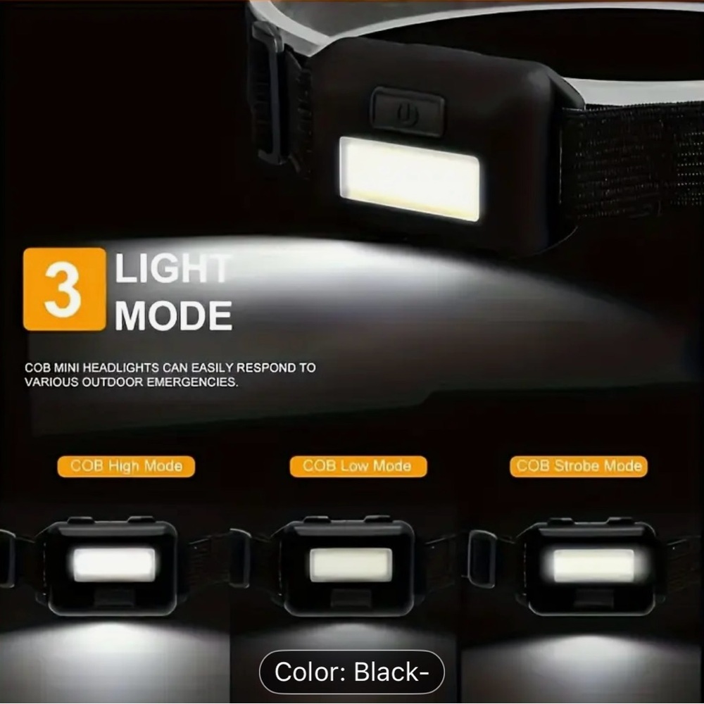 LED Headlamp with USB Charger Included - Picture 16 of 16